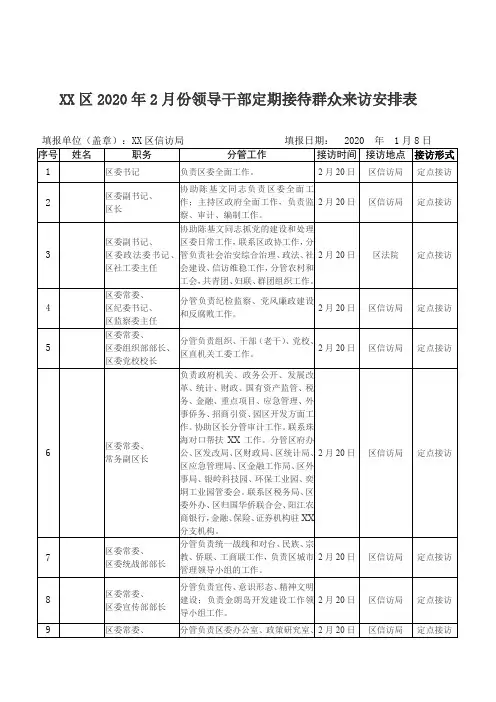 区2020年2月份领导干部定期接待群众来访安排表【模板】