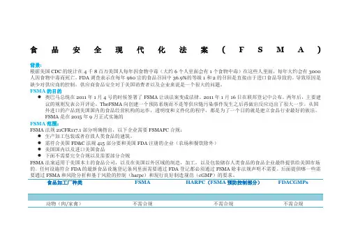 FSMA 美国食品安全现代化法案
