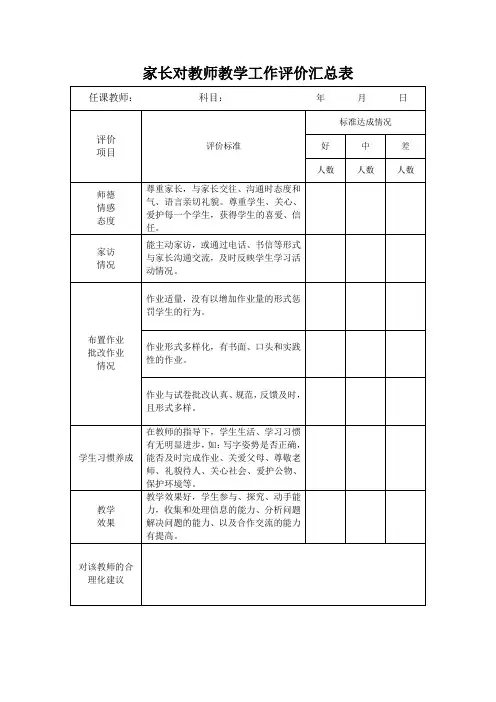家长对教师评价汇总表