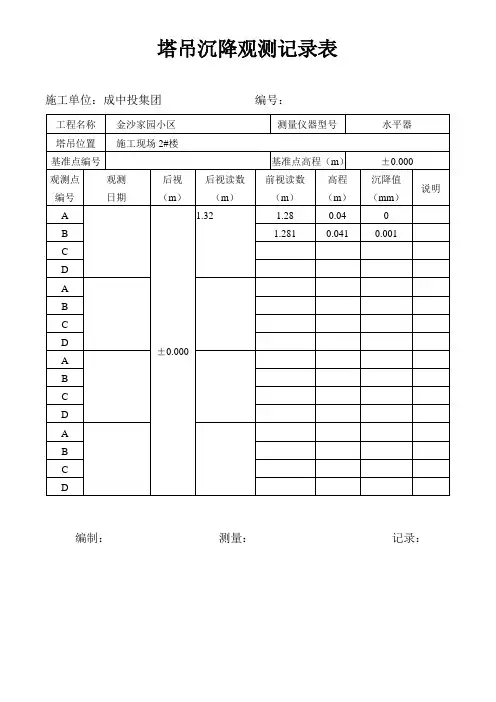 塔吊沉降观测记录表