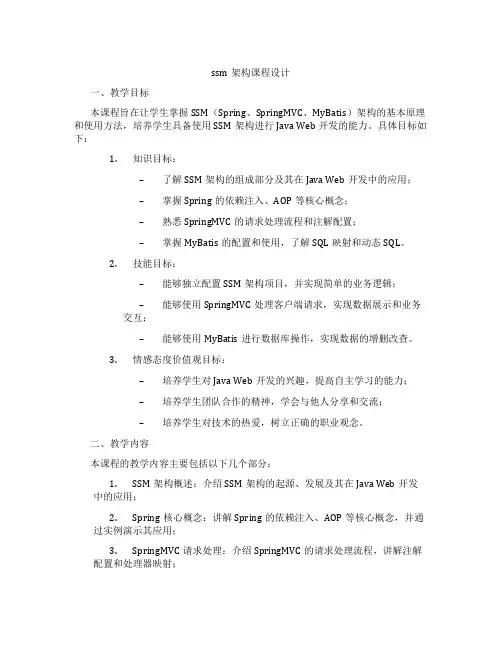 ssm架构课程设计