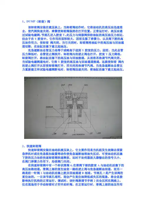 油动机液压原理图