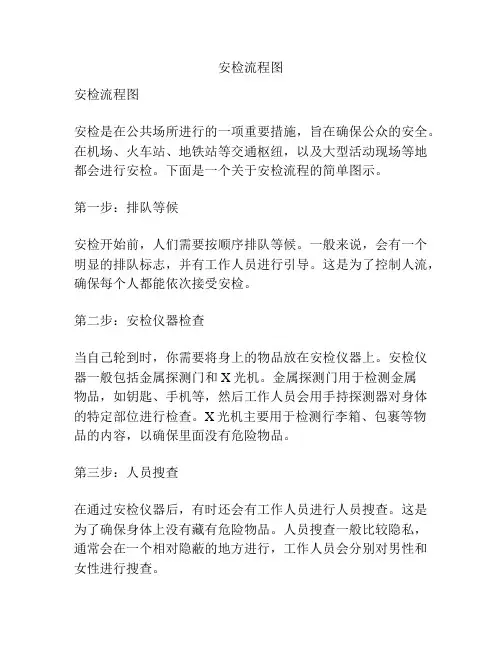 安检流程图
