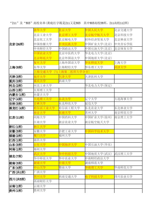 “211”“985”“双一流”高校名单