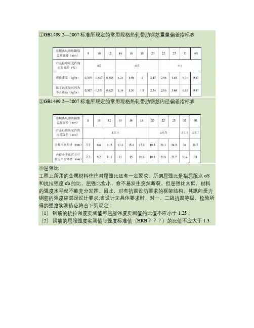 钢筋重量偏差标准