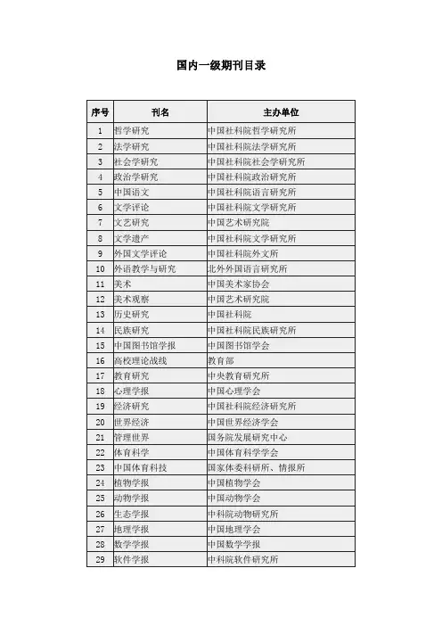 国内一级期刊目录