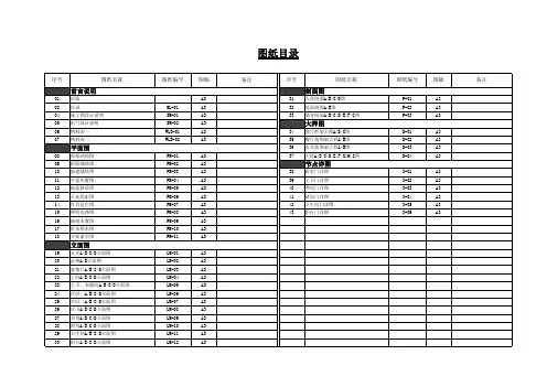 图纸目录(A3打印样式)