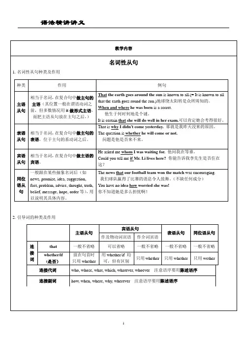 名词性从句讲义