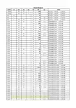 山西苗木价格信息表