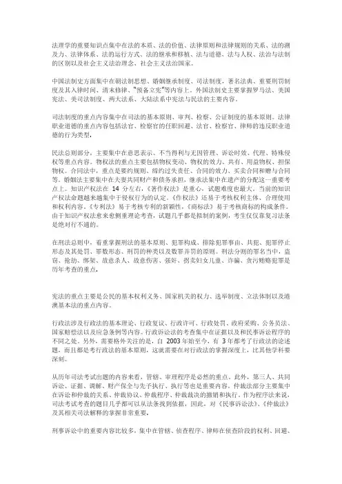 司法考试各科复习重点