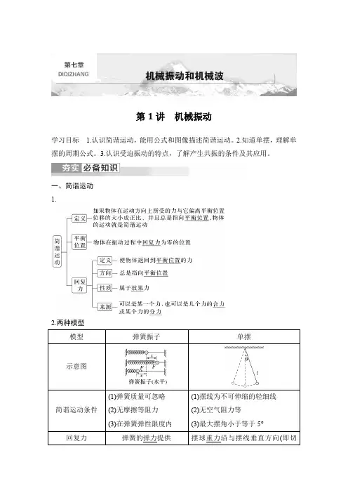 第1讲 机械振动