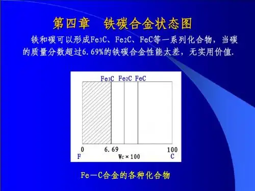 铁碳合金状态图