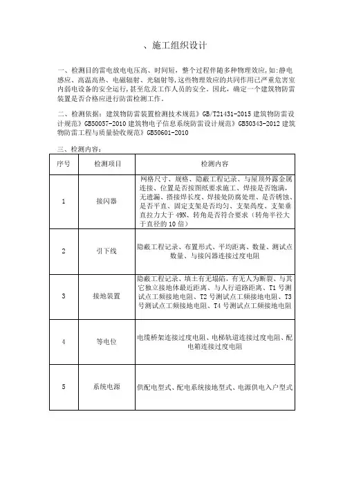 防雷检测技术方案