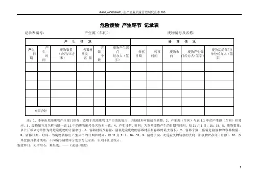 危险废物产生环节记录表