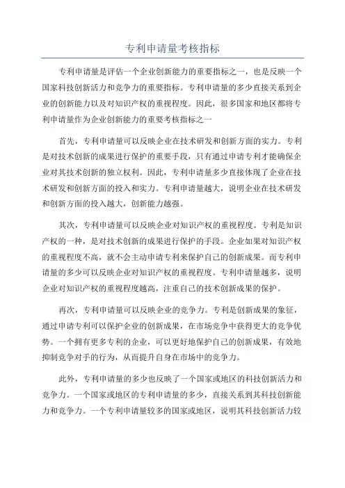 专利申请量考核指标