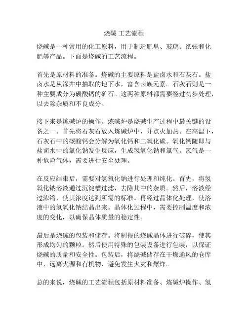 烧碱 工艺流程