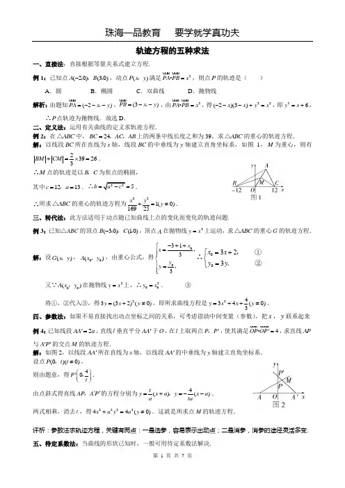 轨迹方程的五种求法