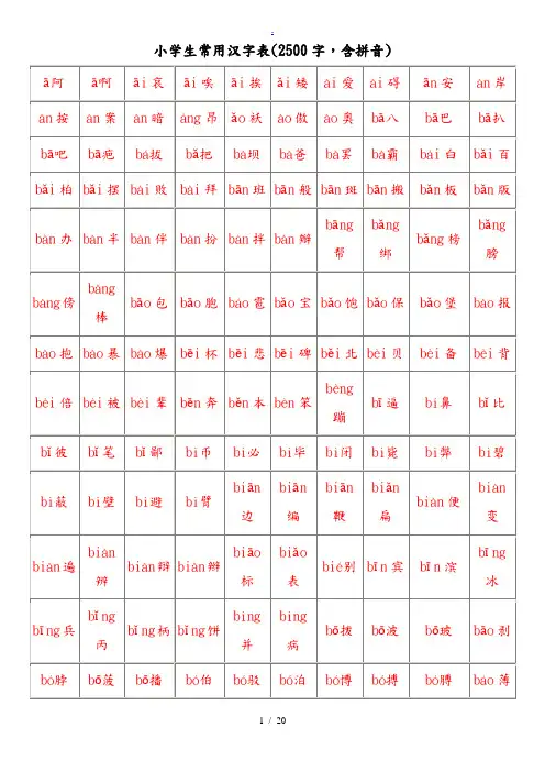 小学生常用汉字表(2500字,含拼音)