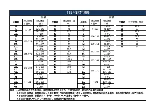 尺码对照表