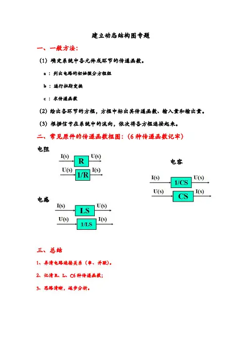 建立动态结构图