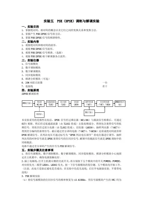 通信原理实验五_二相BPSK、DPSK调制解调实验