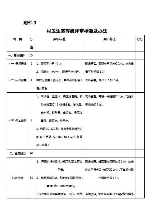 村卫生室等级评审标准及办法