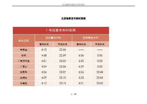 北京地铁各线首末车时刻表