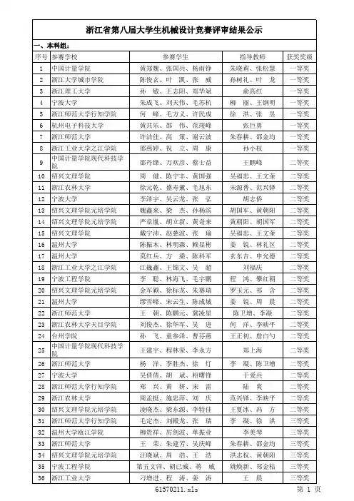 浙江省第八届机械设计大赛获奖名单