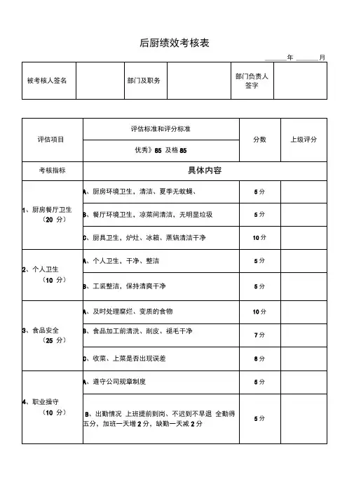 后厨员工绩效考核表