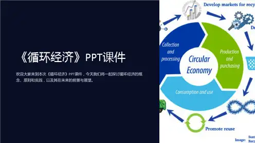 《循环经济》课件