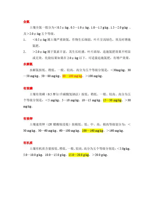 土壤氮磷钾丰缺值