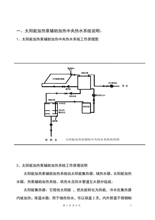 太阳能热水系统控制使用说明