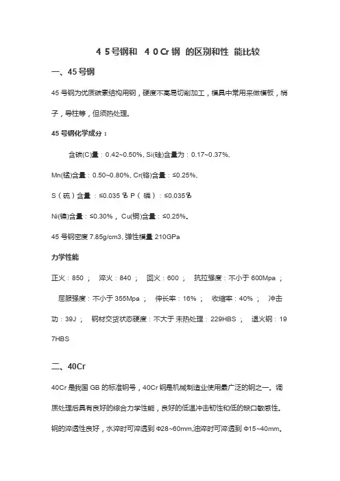 45号钢和40Cr钢的区别和性能比较