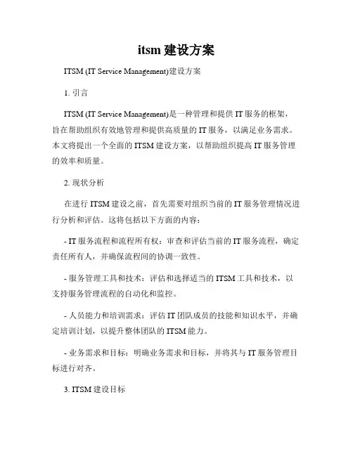 itsm建设方案
