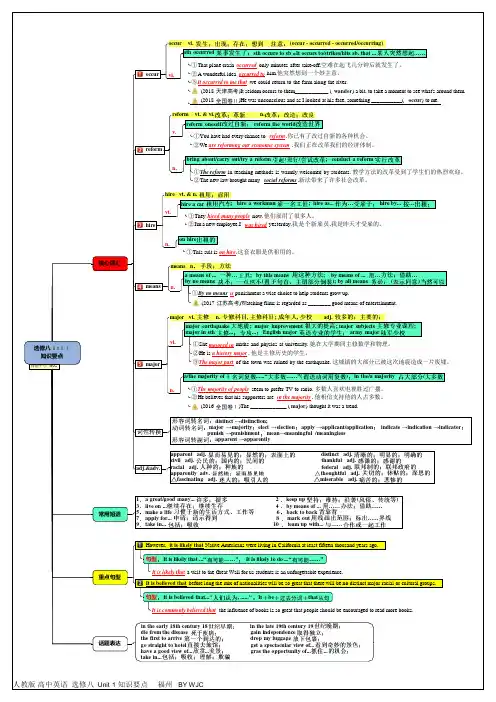人教选修八 Unit 1 知识要点导图(PDF版)