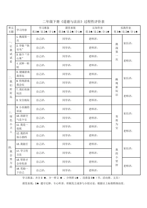 二年级下册《道德与法治》过程性评价表