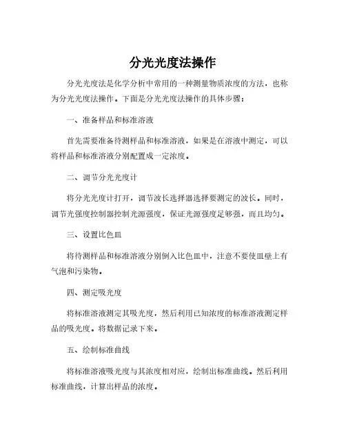 分光光度法操作