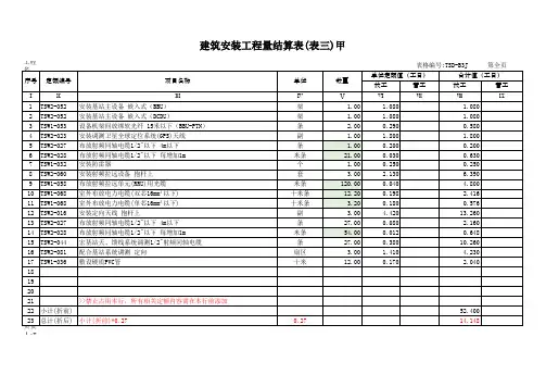 451标准工程定额结算表三折