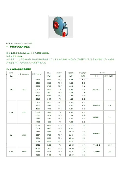 9-26风机参数