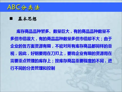 《ABC分类管理》PPT课件
