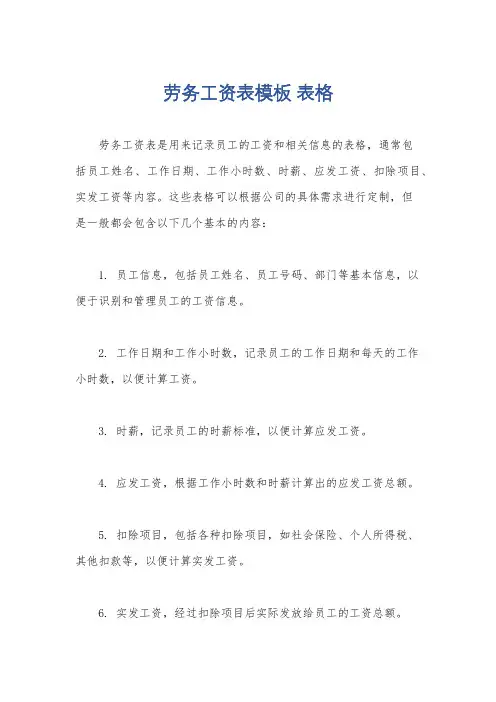 劳务工资表模板 表格