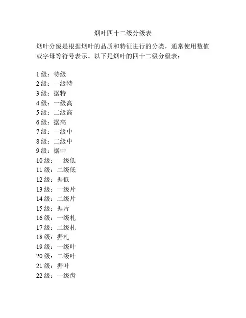 烟叶四十二级分级表