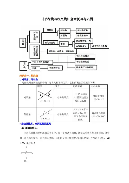 人教版七年级《平行线与相交线》全章复习与巩固