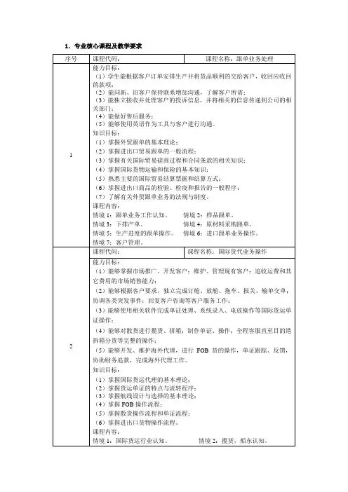 专业核心课程简介