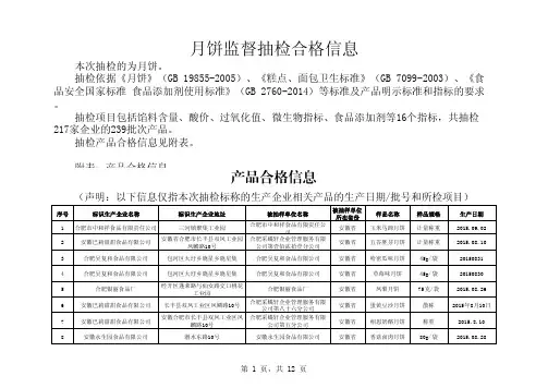 月饼监督抽检合格信息
