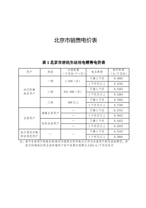 北京市销售电价表