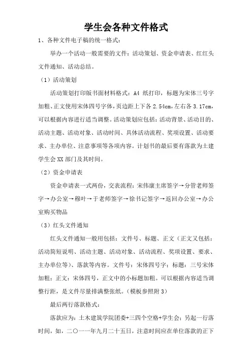 各种文件格式