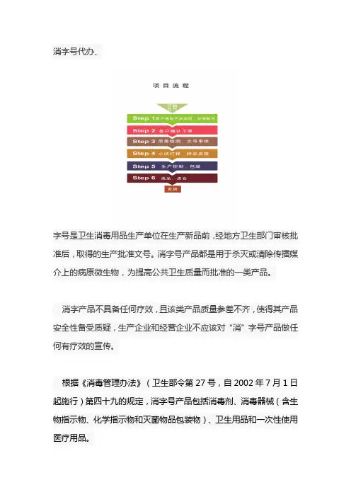 消字号代办