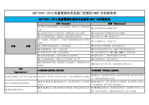 GBT19001-2016质量管理体系各部门完整的SWOT分析矩阵表