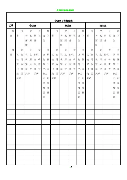 会议室巡检表